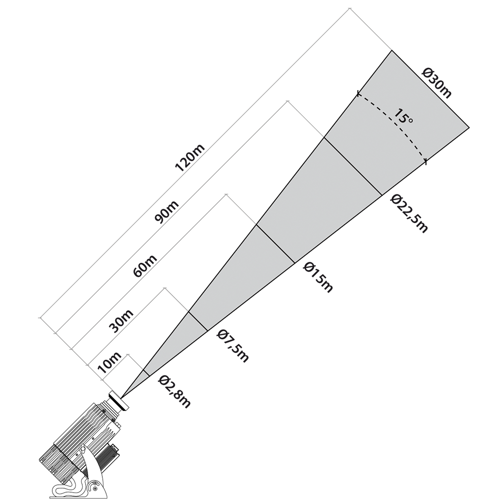 LED Projektor AP P6065 - 15 S3 für großflächige Außenbeleuchtung von Gebäuden - WeihnachtsladenLotti