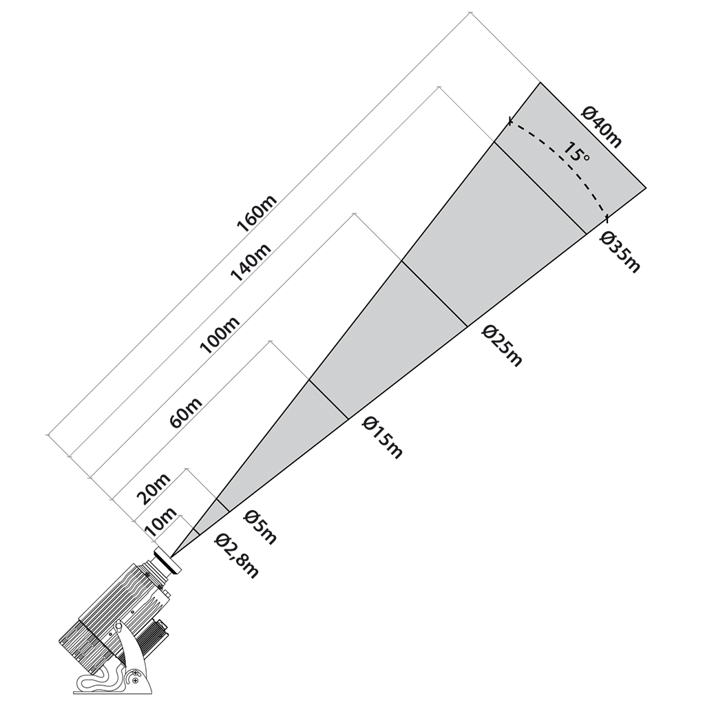 LED Projektor AP P8065 - 15R für großflächige Außenbeleuchtung von Gebäuden - WeihnachtsladenLotti